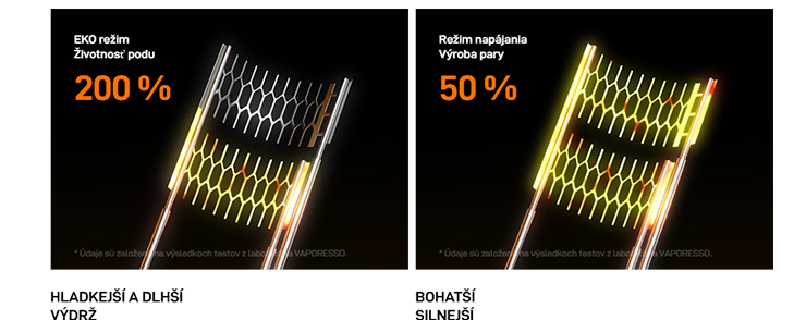 Vaporesso VIBE využíva dve nezávislé sieťované špirálky vertikálne naskladané vo vnútri jadra atomizéra, To umožňuje striedavú prevádzku jednej špirálky alebo súčasné zahrievanie dvoch špirálok.